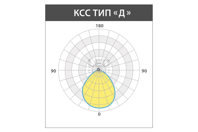LE-СБУ-28-018-2894-67Х  в Москве 