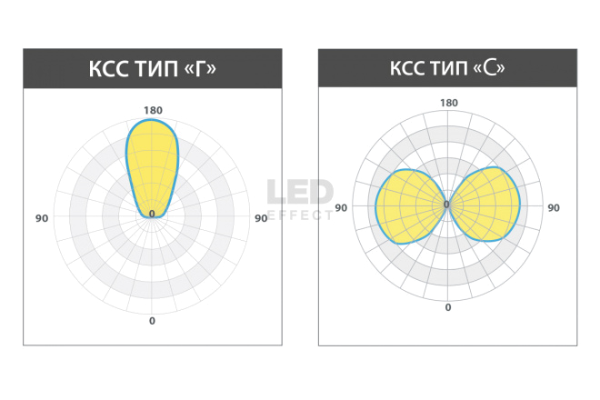 LE-СБУ-39-010-1881-67Т  в Москве 