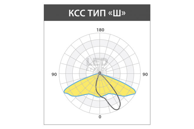 Оптима ОП  в Москве 