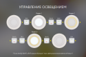 Новая категория дизайнерских светильников