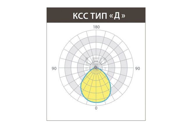 LE-СБО-14-020-1381-20Д  в Москве
