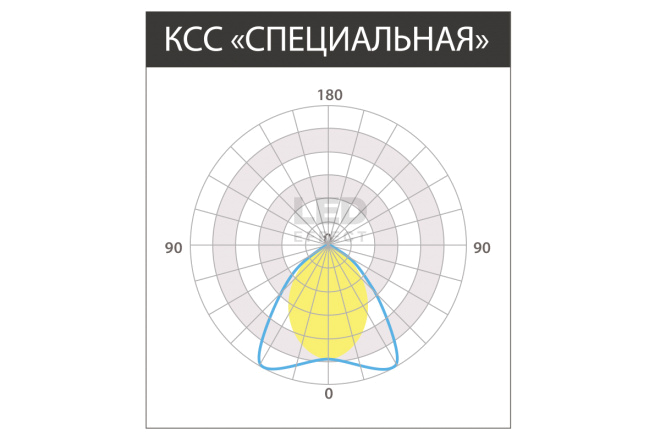 Стрела UGR 40  в Москве 