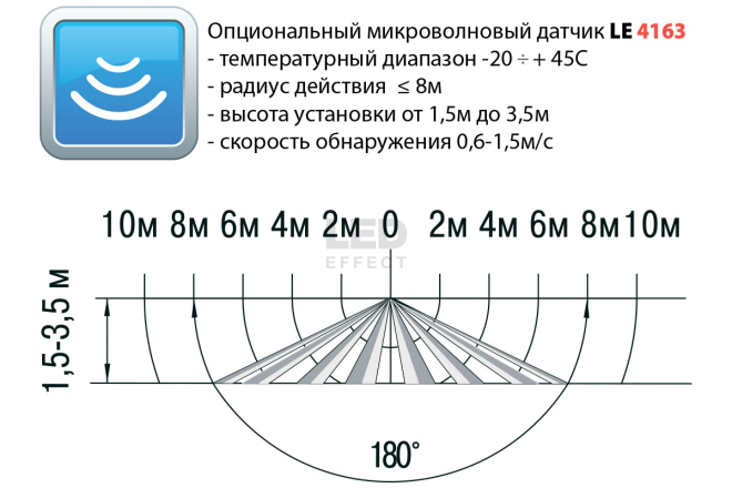 LE-СБУ-54-027-9068-65Д  в Москве 