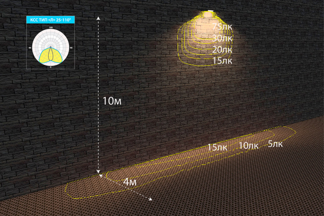 LE-СБУ-28-025-0769-67Х  в Москве 