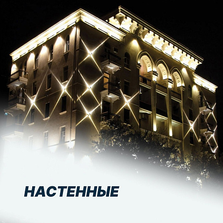 Настенные